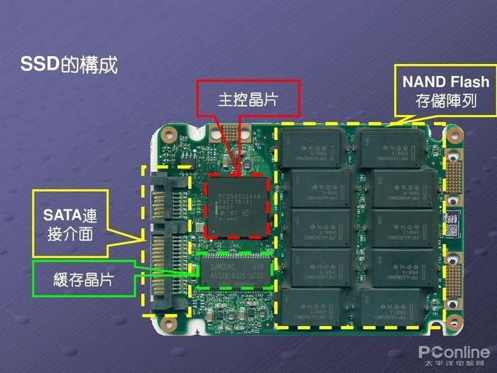 BWIN必赢官网：终端搭桥重要性：WiFi能力如何满足手机同屏需求？